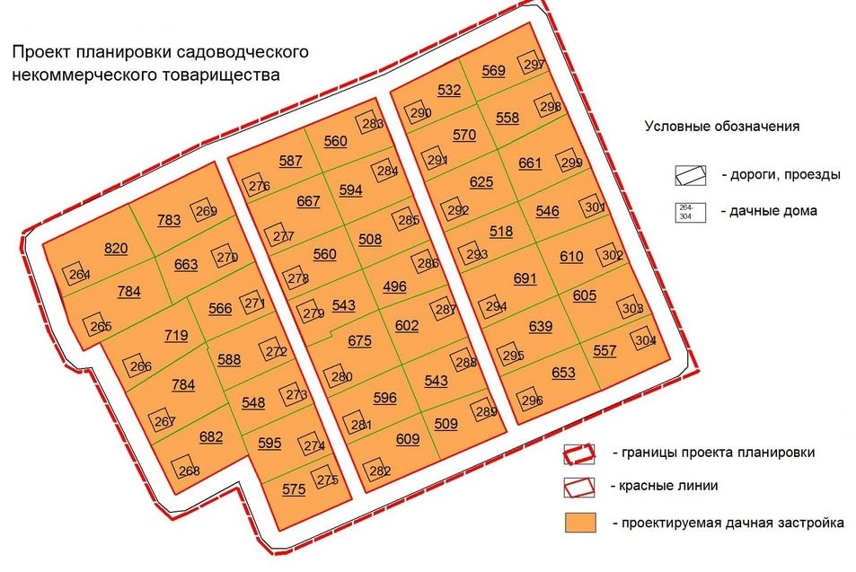 межевание земель общего пользования СНТ в Светлоярском районе