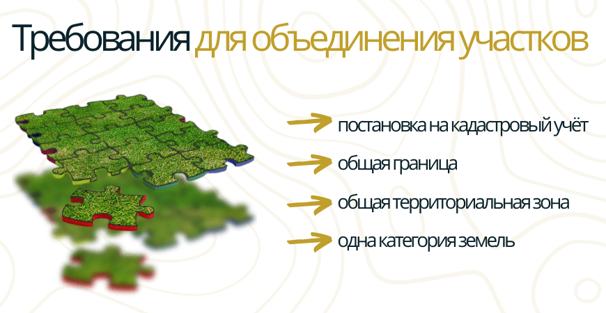 Требования к участкам для объединения в Светлоярском районе